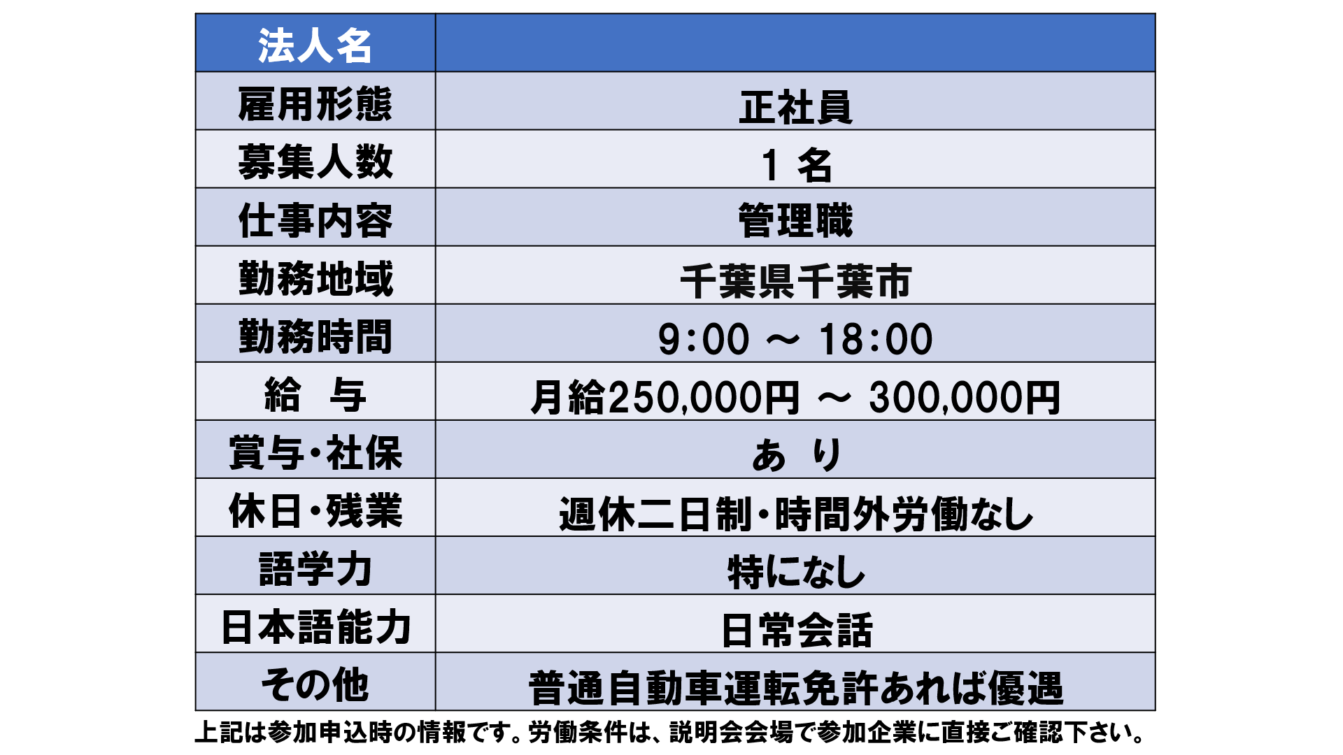 仕事、バイト、正社員
